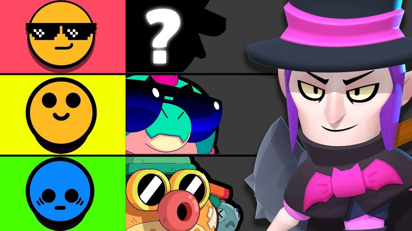Brawl Stars Rankings: Top Brawlers Tier List