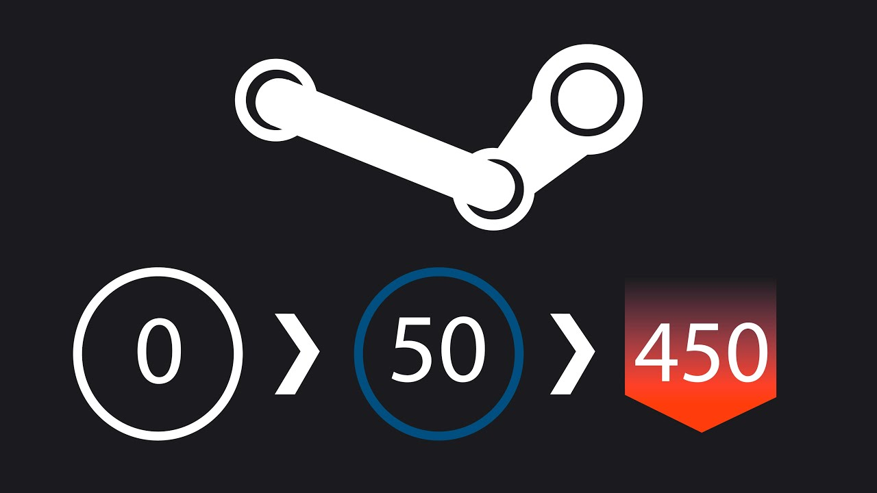 Fast Ways to Level Up Your Steam Account