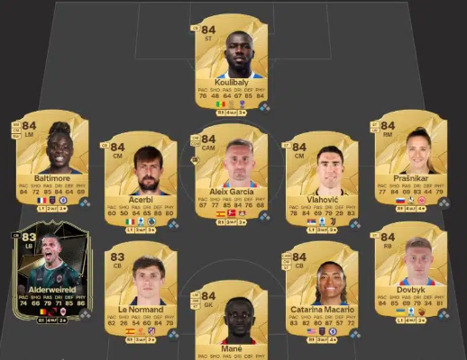 EA Sports FC 25: How to Complete the Marcus Thuram POTM SBC