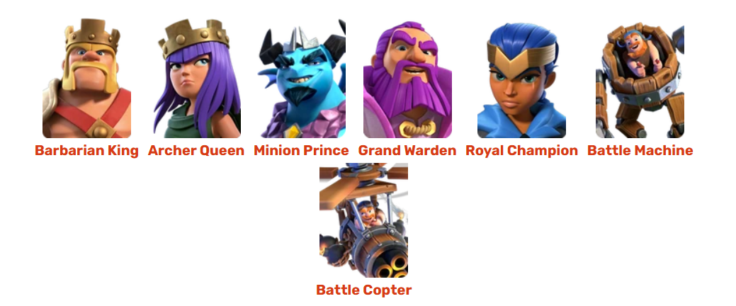 Clash of Clans Heroes: Ultimate Guide to Mastering Your Champions