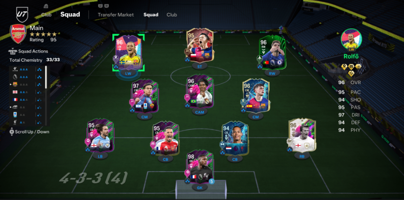 FC 25 96 Path to Glory Rolfo Review