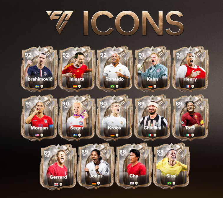 New Icons Arrive in EA Sports FC 26 Ultimate Team