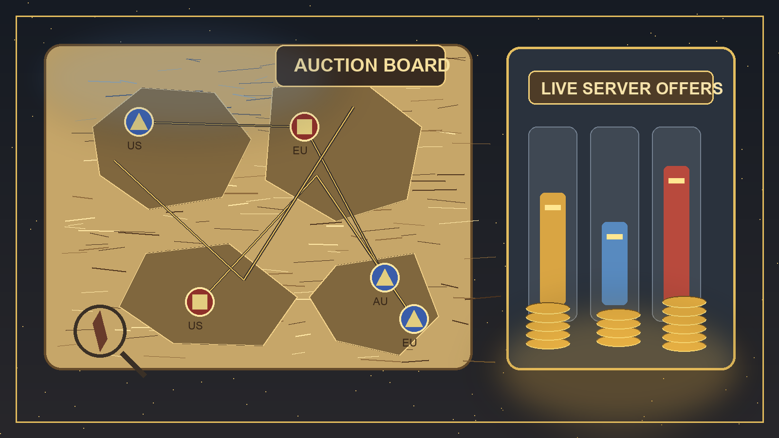 WOW TBC Classic Anniversary Server Price Comparison