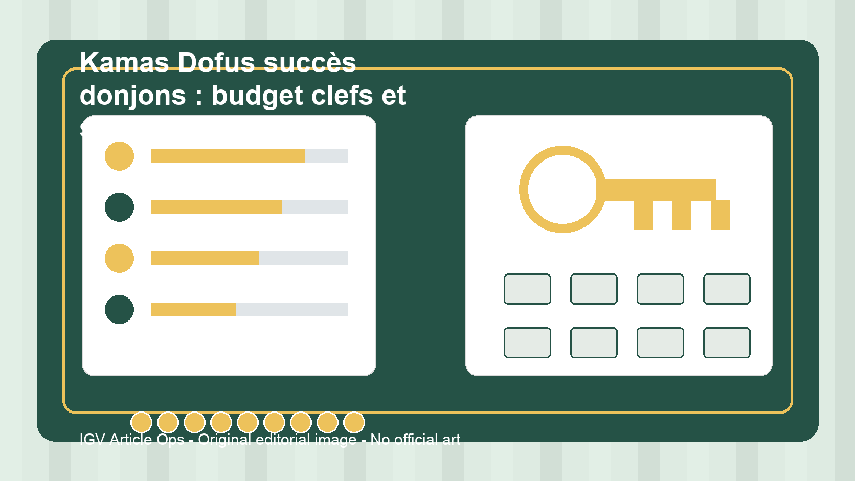 Kamas Dofus succès donjons : budget clefs et stuff