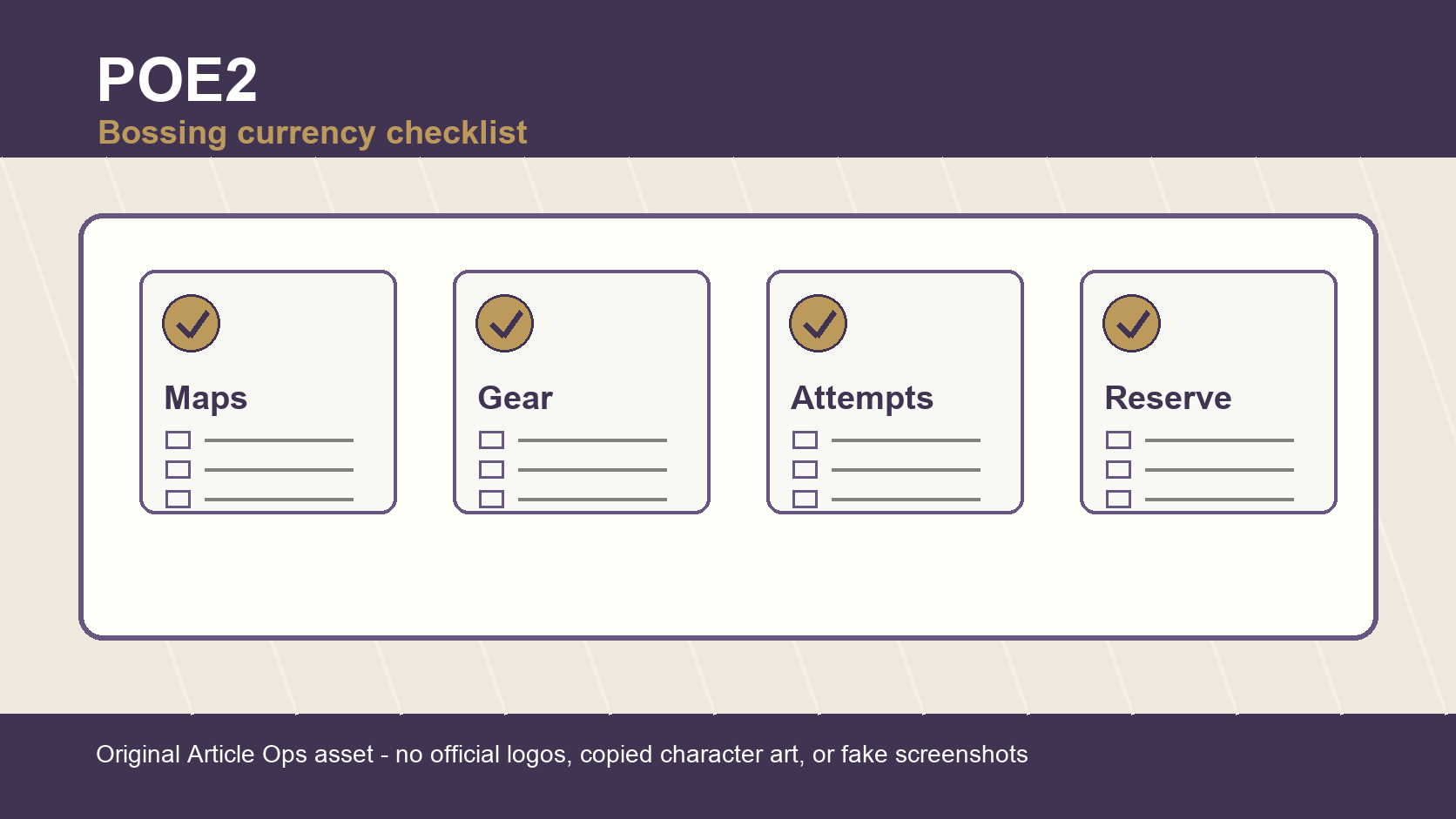 Path of Exile 2 Bossing Currency Checklist