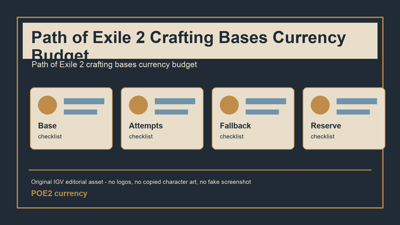 Path of Exile 2 Crafting Bases Currency Budget