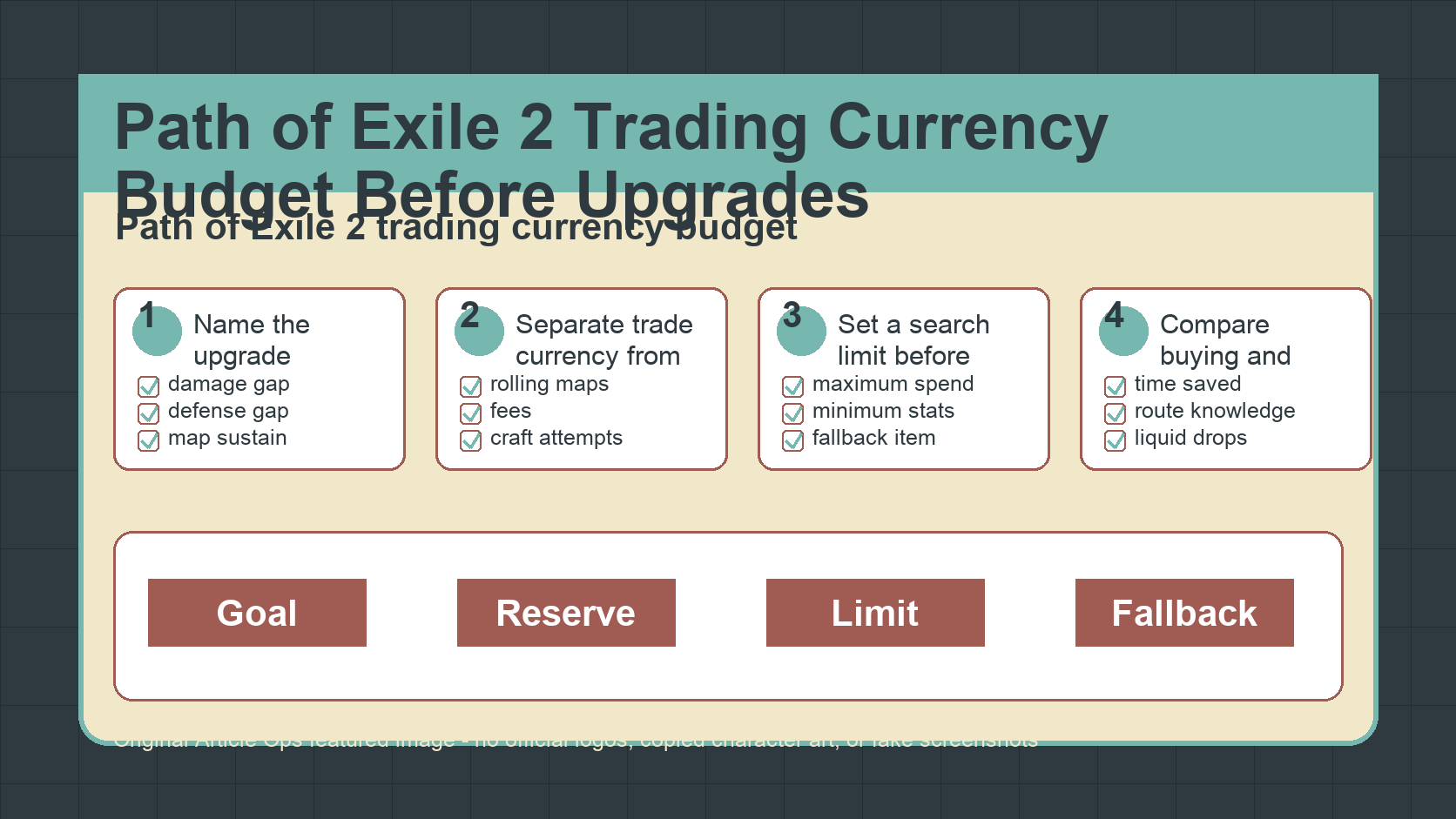 Path of Exile 2 Trading Currency Budget Before Upgrades