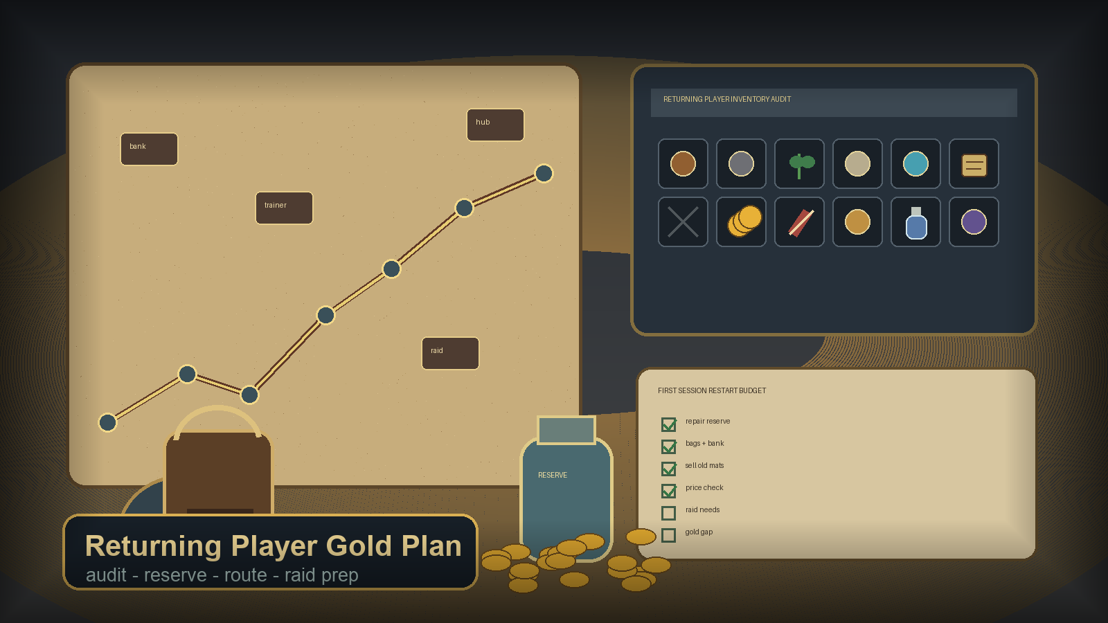 WOW TBC Classic Anniversary Gold for Returning Players: Restart Budget
