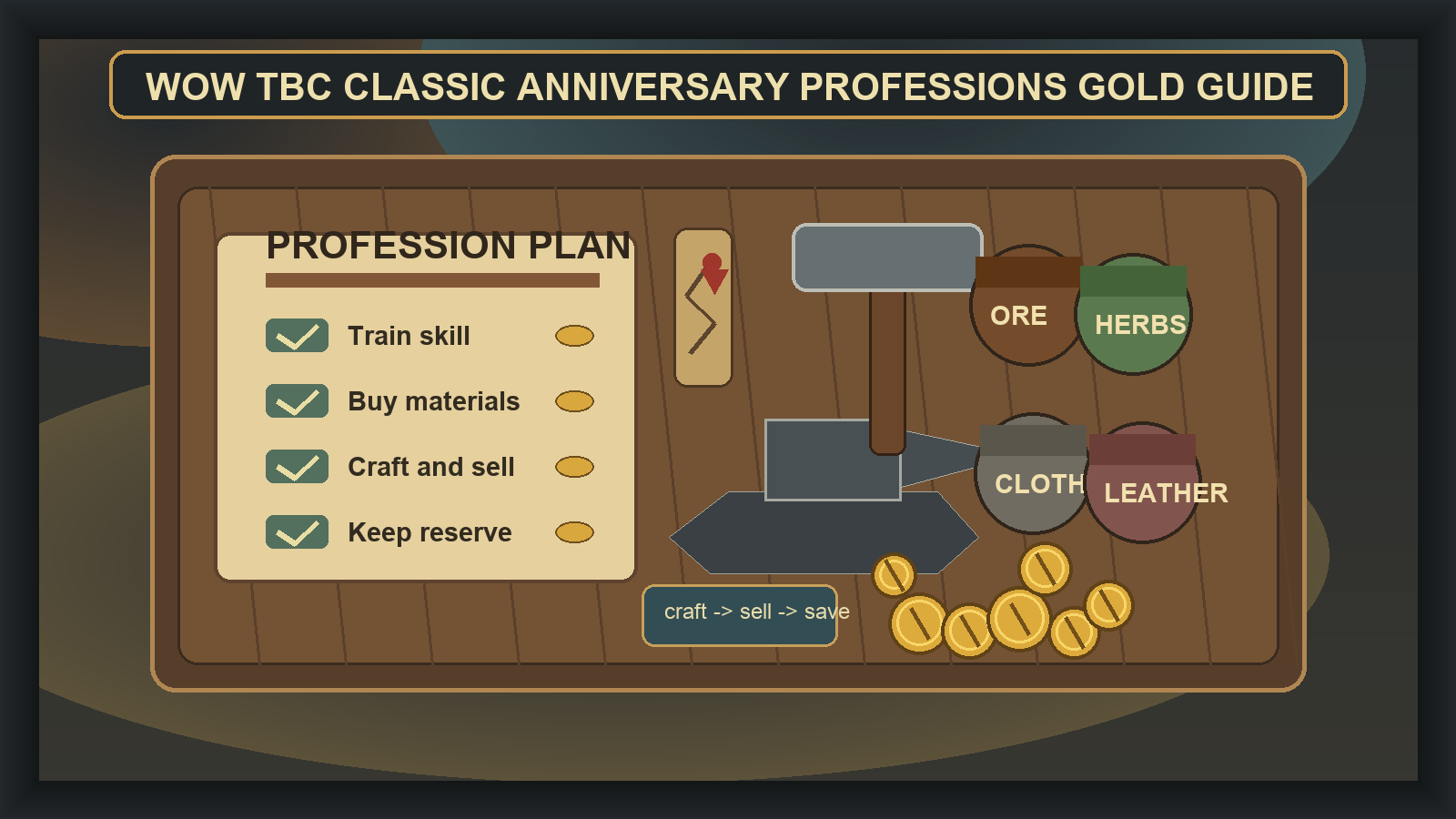 WOW TBC Classic Anniversary Professions Gold Guide: Spend Less