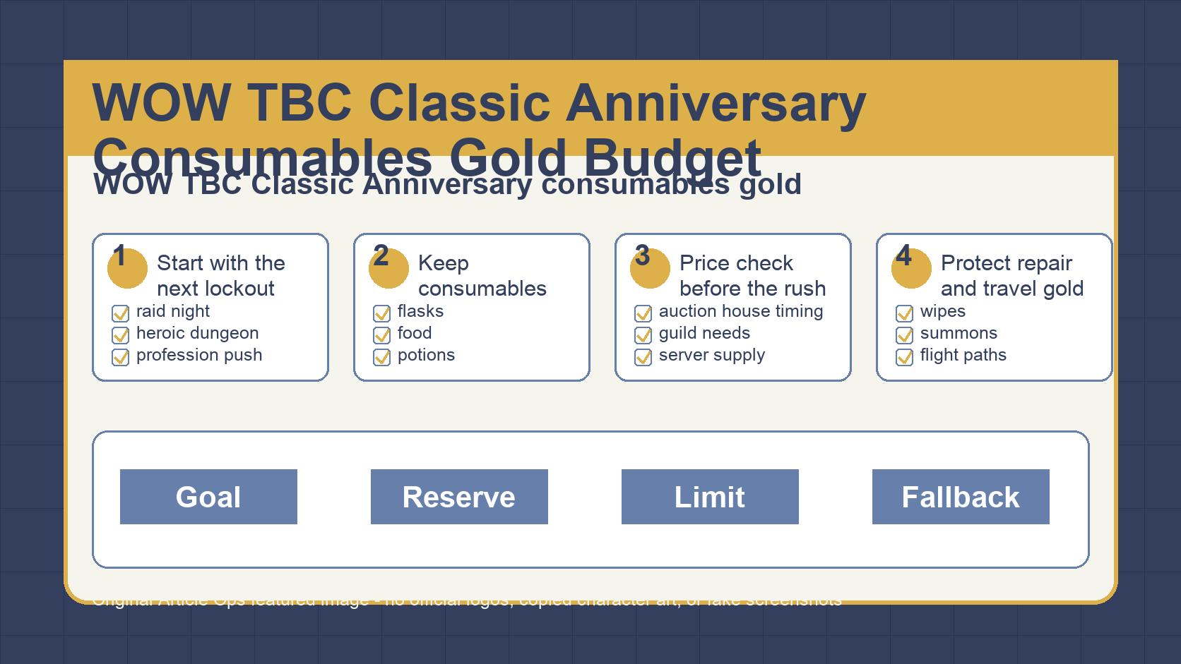 WOW TBC Classic Anniversary Consumables Gold Budget