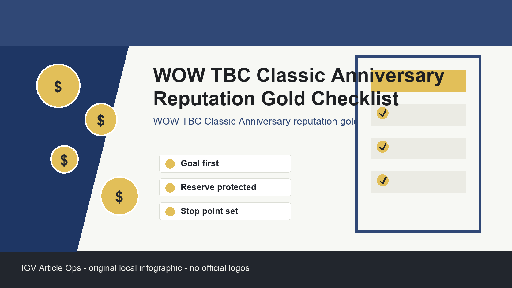 WOW TBC Classic Anniversary Reputation Gold Checklist