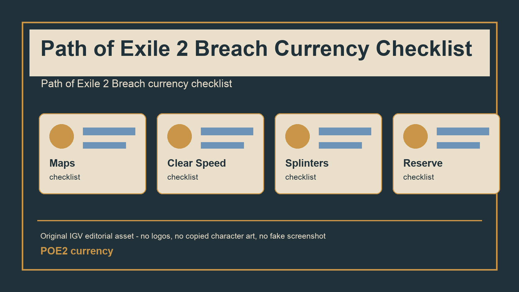 Path of Exile 2 Breach Currency Checklist